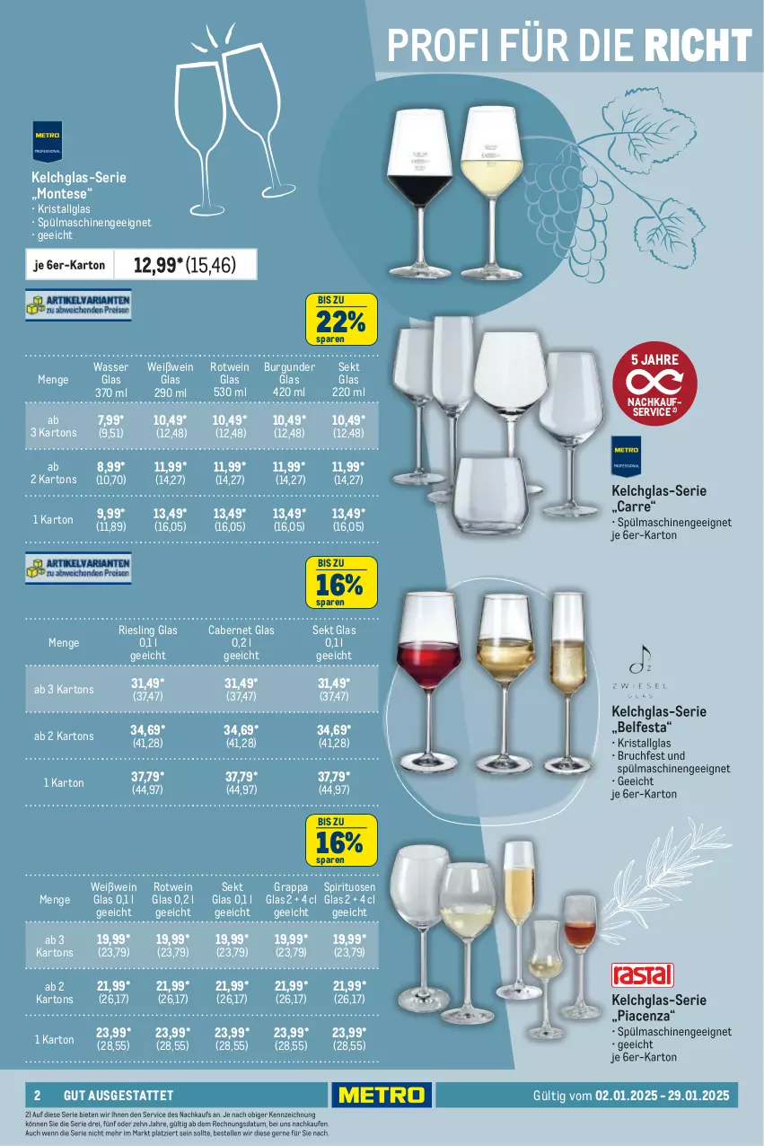 Aktueller Prospekt Metro - Gut ausgestattet - von 02.01 bis 29.01.2025 - strona 2 - produkty: burgunder, cabernet, grappa, LG, monte, riesling, rotwein, sekt, spirituosen, spülmaschinen, Ti, wasser, wein, Weißwein