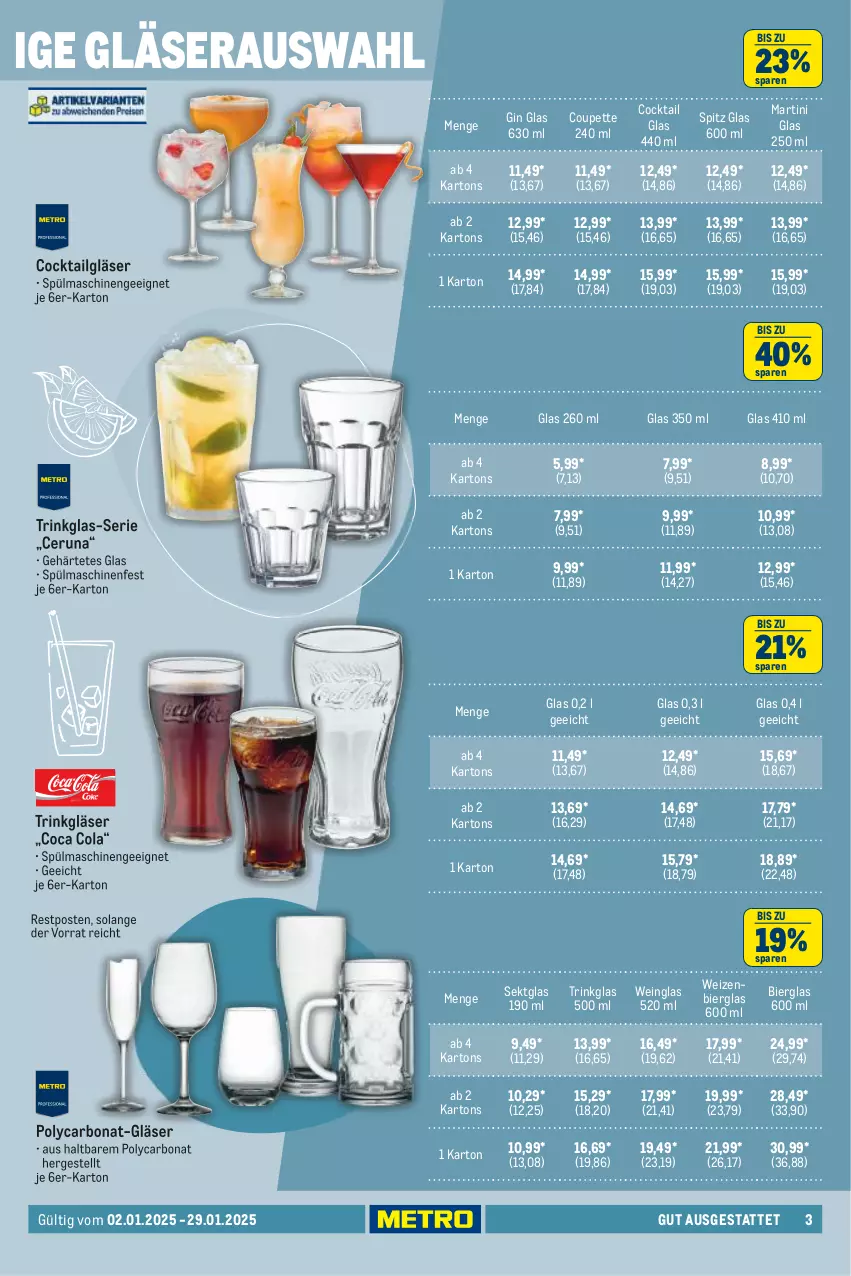 Aktueller Prospekt Metro - Gut ausgestattet - von 02.01 bis 29.01.2025 - strona 3 - produkty: bier, Bona, cocktail, cola, gin, Gläser, LG, martini, sekt, spülmaschinen, Ti, trinkglas, wein