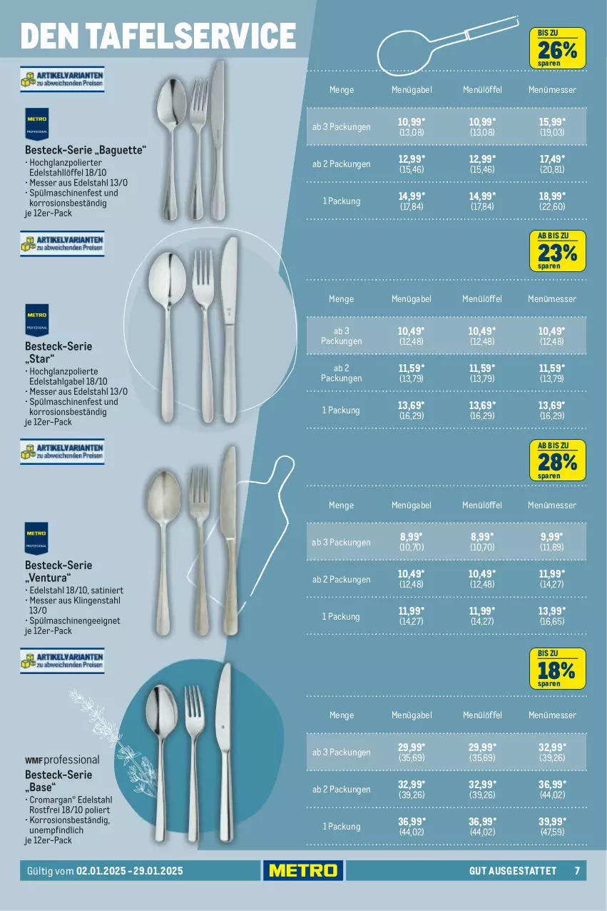 Aktueller Prospekt Metro - Gut ausgestattet - von 02.01 bis 29.01.2025 - strona 7 - produkty: baguette, besteck, edelstahl, gabel, hochglanz, LG, Löffel, messer, spülmaschinen, Ti