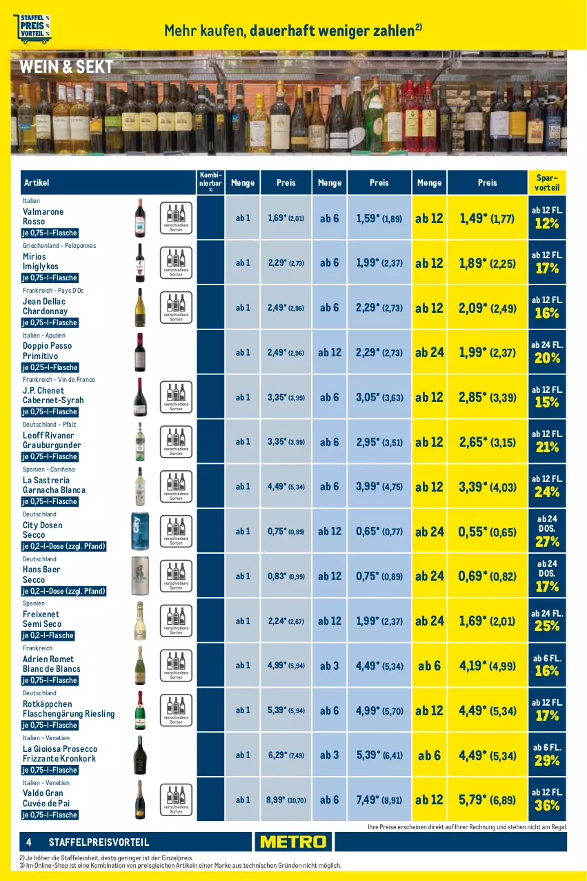 Aktueller Prospekt Metro - Trader Exklusiv - von 01.01 bis 31.01.2024 - strona 4 - produkty: auer, burgunder, cabernet, chardonnay, cuvée, de blancs, dell, doppio passo, ecco, eis, flasche, freixenet, frizzante, grauburgunder, J.P. Chenet, La Gioiosa, passo, preisvorteil, primitivo, prosecco, regal, reis, Ria, riesling, ring, Rivaner, rotkäppchen, sekt, Ti, valdo, vin de france, wein