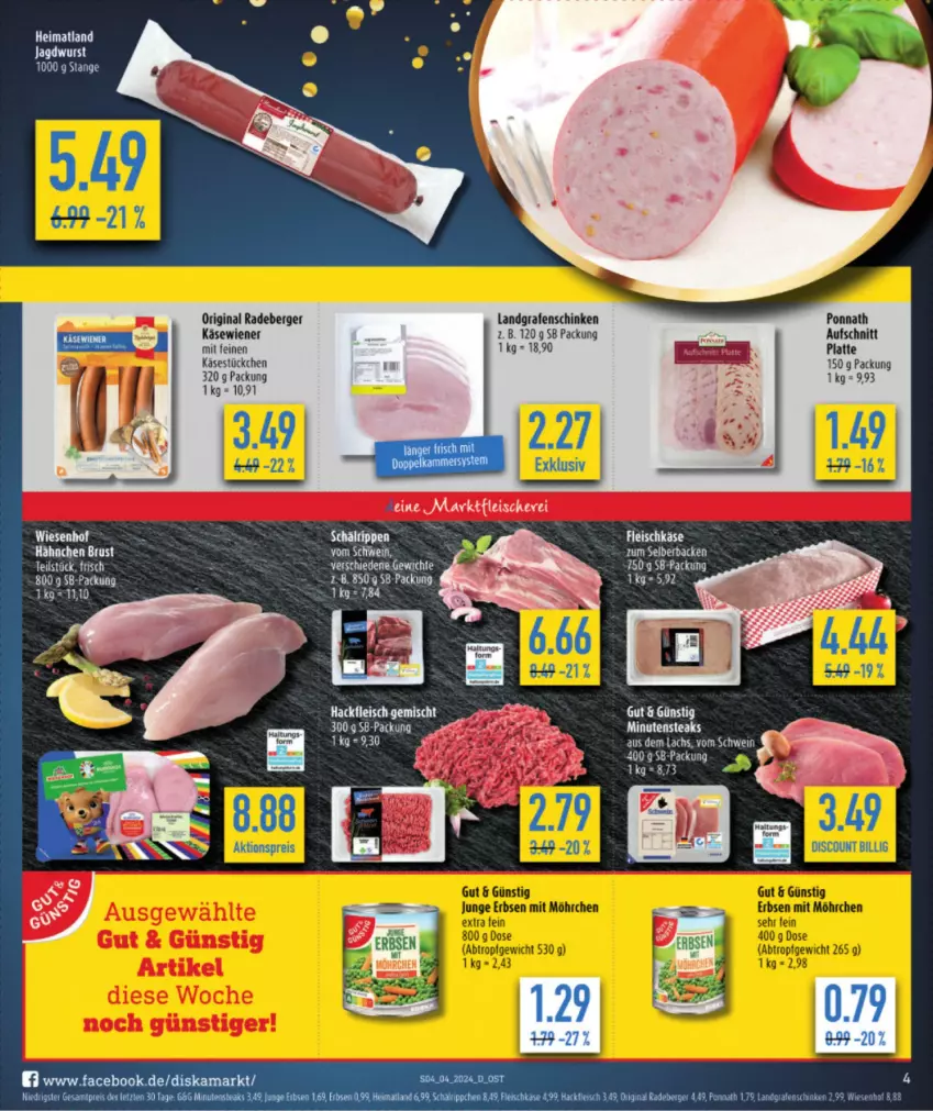 Aktueller Prospekt Budni - von 22.01 bis 27.01.2024 - strona 6 - produkty: aufschnitt, Berger, eis, fleisch, fleischkäse, gin, jagdwurst, Käse, lachs, Landgrafenschinken, latte, LG, minutensteaks, ponnath, radeberger, schinken, steak, steaks, tee, Ti, wiener, wiesenhof, wurst