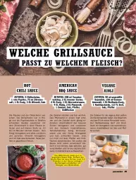 Gazetka promocyjna Hit - pures Leben - Gazetka - ważna od 31.12 do 31.12.2025 - strona 29 - produkty: aioli, bbq-sauce, blume, blumen, blumenöl, braun, chili, eis, essig, fleisch, grill, grillsauce, honig, hot chili, ilag, karamell, ketchup, knoblauch, kühlschrank, leine, mais, milch, olive, oliven, olivenöl, paprika, pfanne, pfeffer, pflanze, pflanzen, Pflanzenöl, reifen, ring, rwe, saft, salz, sauce, Schrank, senf, soja, sonnenblume, sonnenblumen, sonnenblumenöl, spare ribs, tomate, tomaten, tomatenketchup, topf, wedges, wein, weine, Weißwein, weißwein-, wolle, würfel, zitrone, zitronen, zitronensaft, zucker, zwiebel, zwiebeln