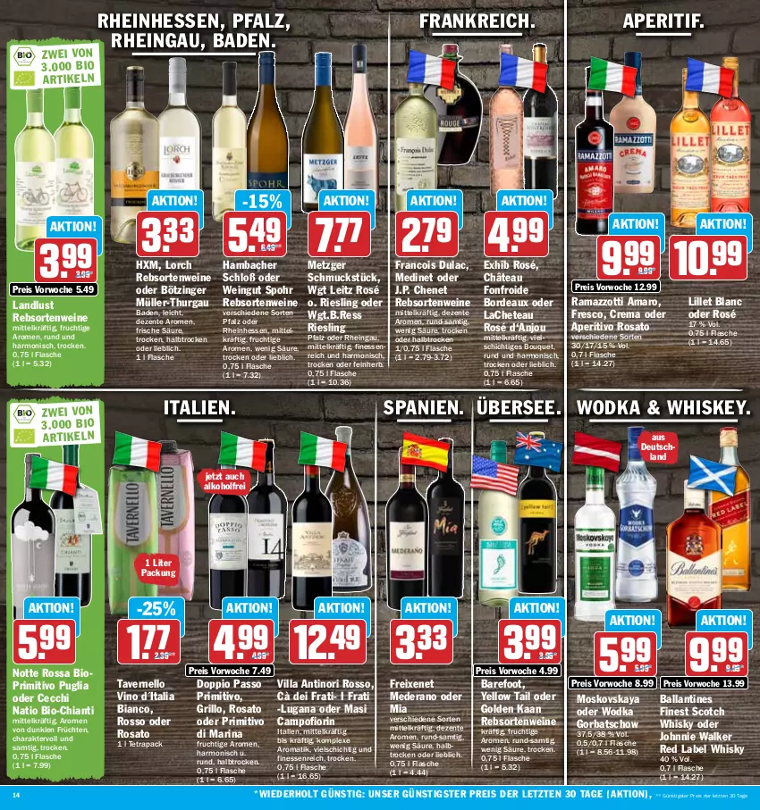 Aktueller Prospekt Hit - Prospekte - von 23.01 bis 28.01.2023 - strona 14 - produkty: alkohol, amaro, aperitif, aperitivo rosato, Bad, ball, bio, chia, chianti, doppio passo, eis, ente, finesse, flasche, freixenet, frucht, früchte, früchten, Gorbatschow, grill, grillo, J.P. Chenet, johnnie walker, leitz, lillet, medinet, moskovskaya, Müller, Müller-Thurgau, passo, primitivo, rama, ramazzott, ramazzotti, rebsortenweine, reis, riesling, rosato, Schmuck, scotch, scotch whisky, Ti, vernel, wein, weine, whiskey, whisky, wodka, yellow tail, zott, ZTE